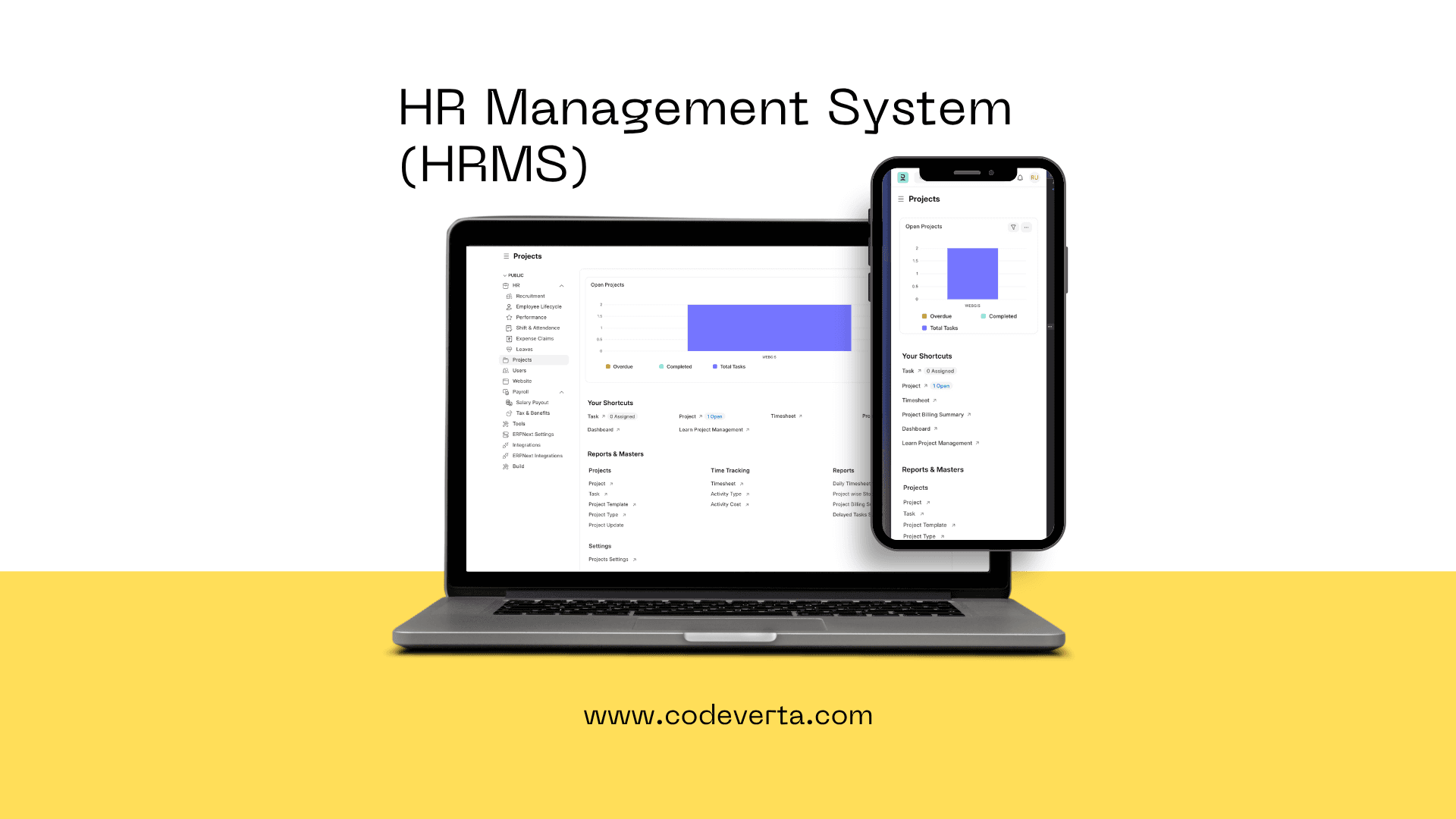 HRMS Portal untuk bisnis Jogja