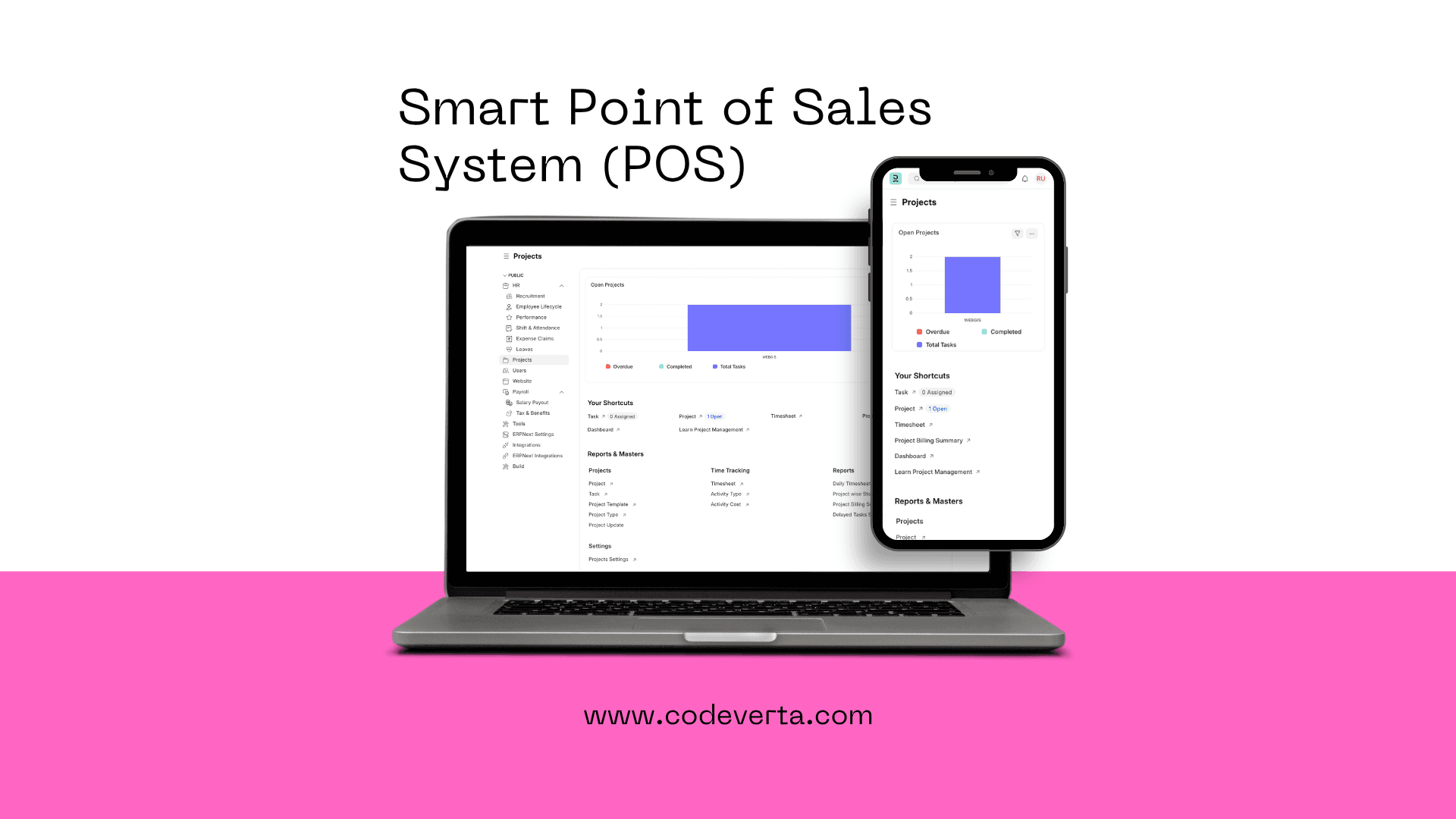 Point of Sales (POS) System by Codeverta untuk bisnis Jogja