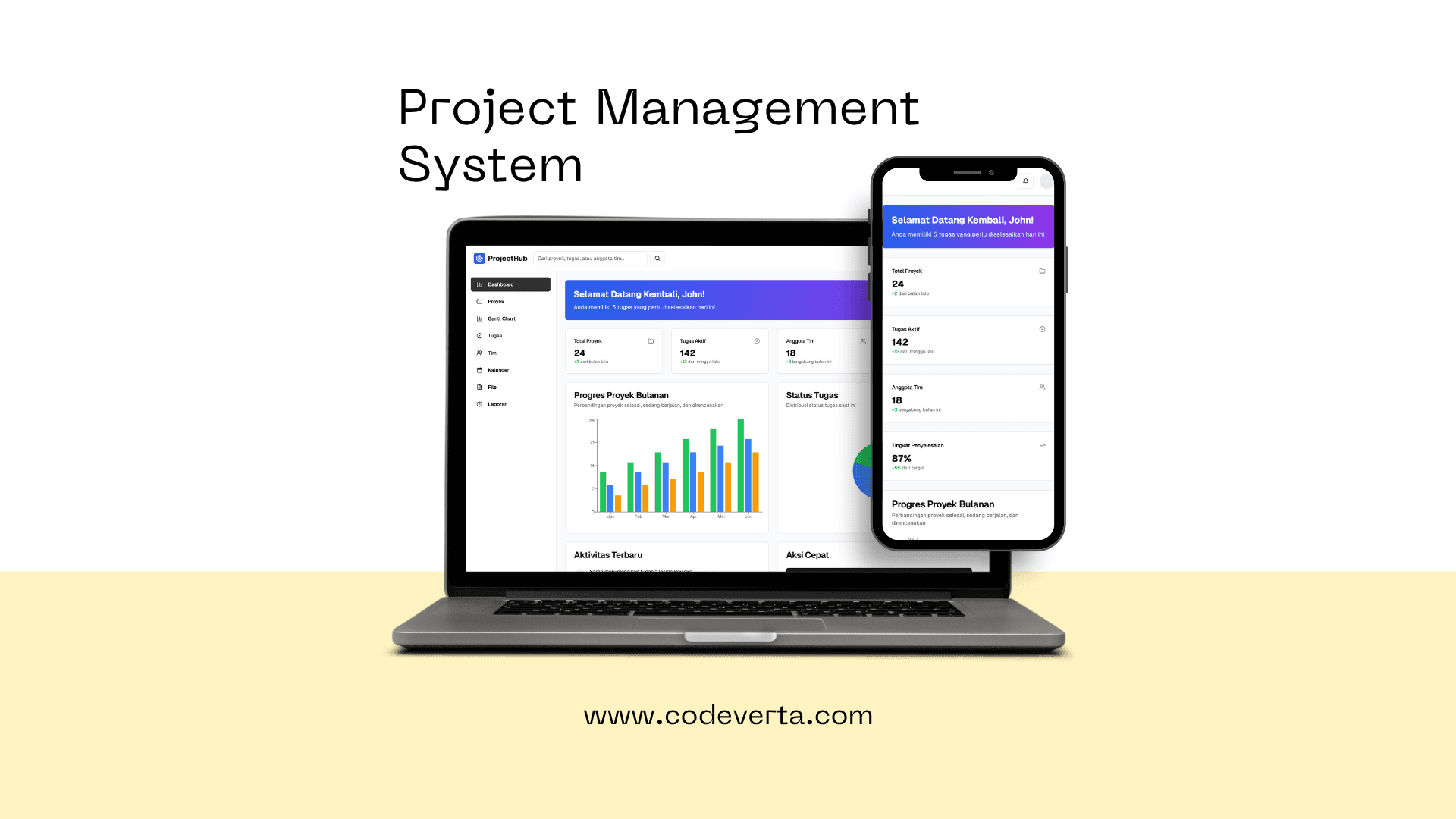 Project Management Tool untuk bisnis Jogja