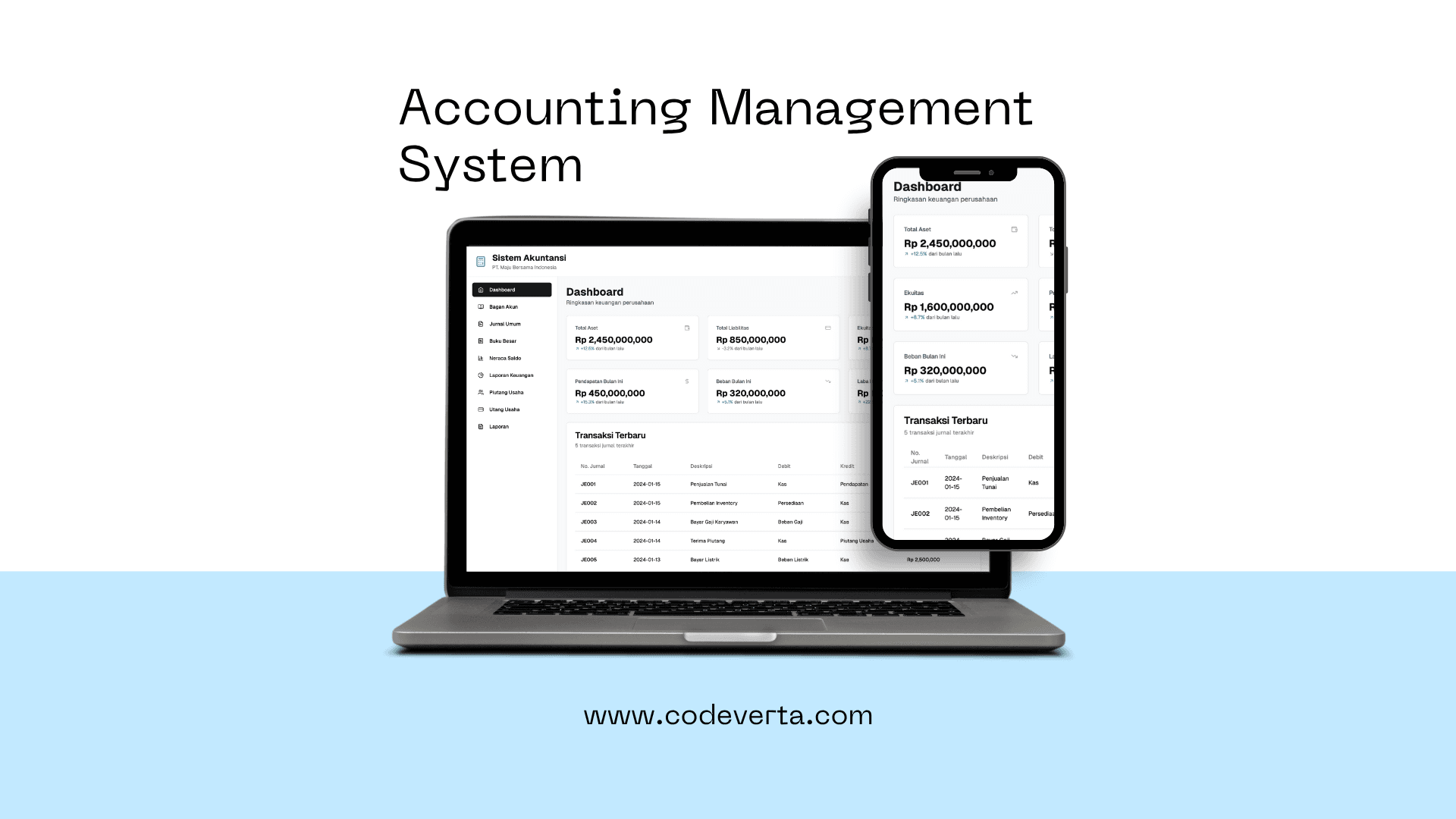 Accounting System untuk bisnis Jogja