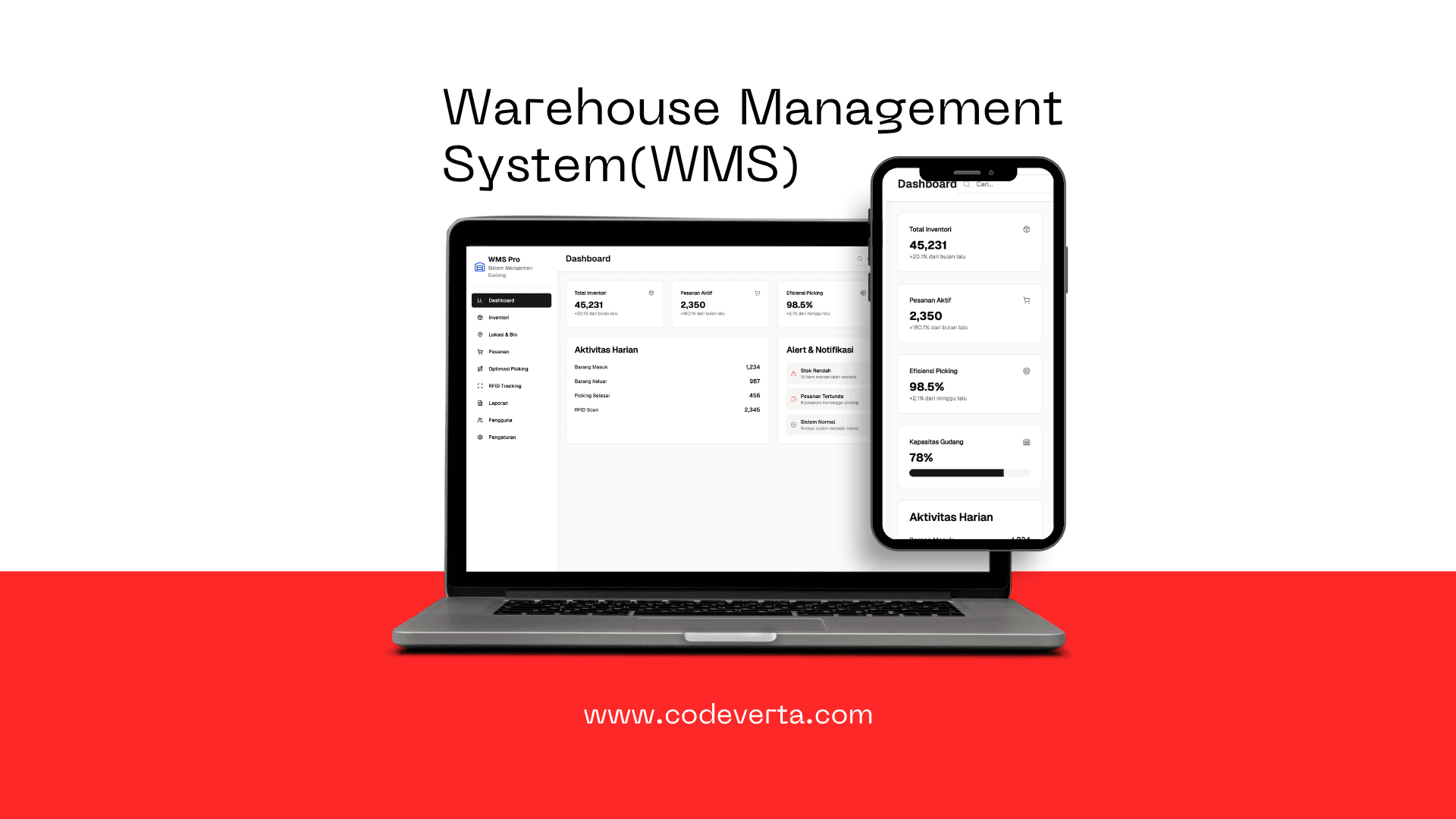 Warehouse Management System untuk bisnis Jogja
